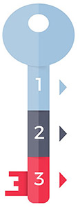 Smart eToilet Image